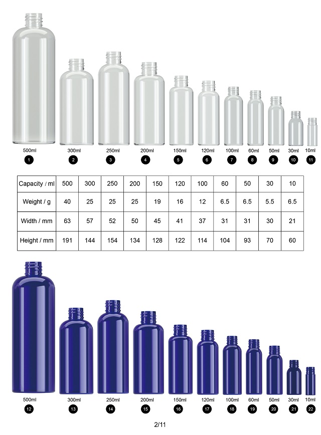 PET Plastic Mist Spray Bottle PET Plastic Mist Spray Bottle