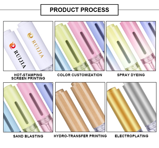 Customized Skin Care Cosmetic Syringe Packaging Customized Skin Care Cosmetic Syringe Packaging