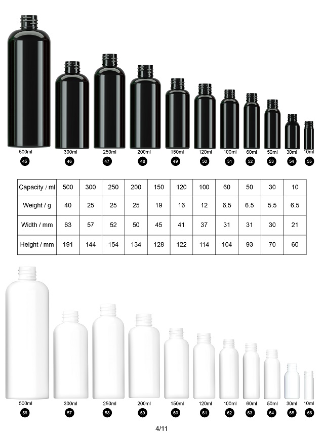 PET Plastic Mist Spray Bottle PET Plastic Mist Spray Bottle