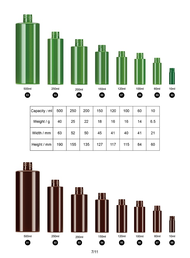 PET Plastic Mist Spray Bottle PET Plastic Mist Spray Bottle