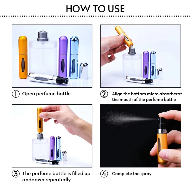 Perfume Portable Atomizer Bottles Use