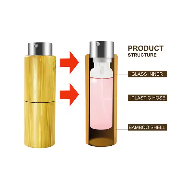 China Suppliers Cosmetic Packaging 10ml Bamboo Perfume Bottle with Pump Sprayer