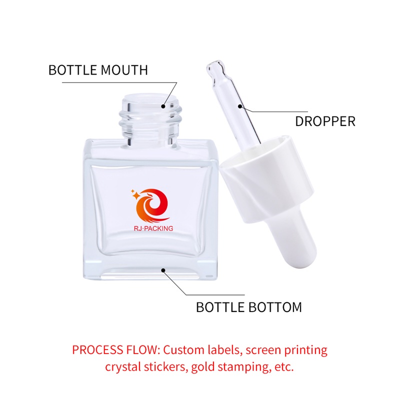 square glass pump bottle